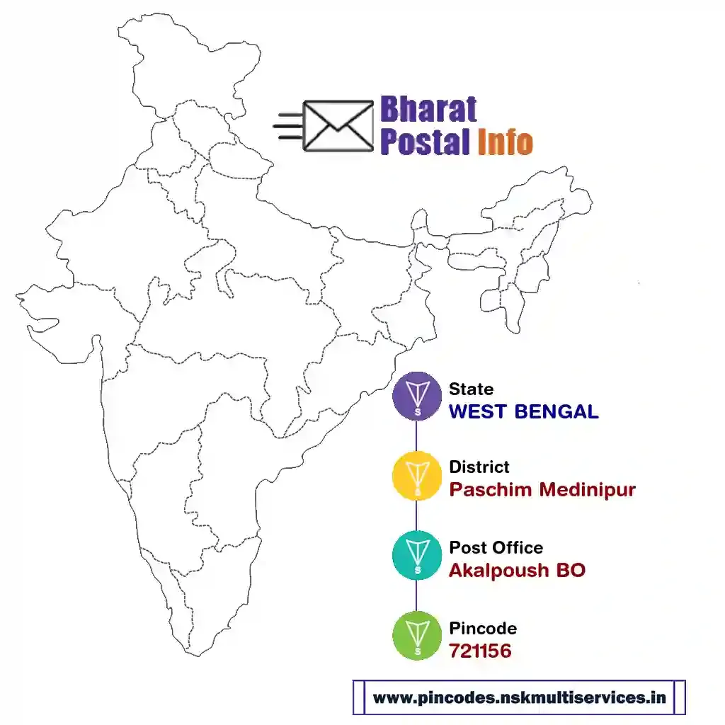 west bengal-paschim medinipur-akalpoush bo-721156